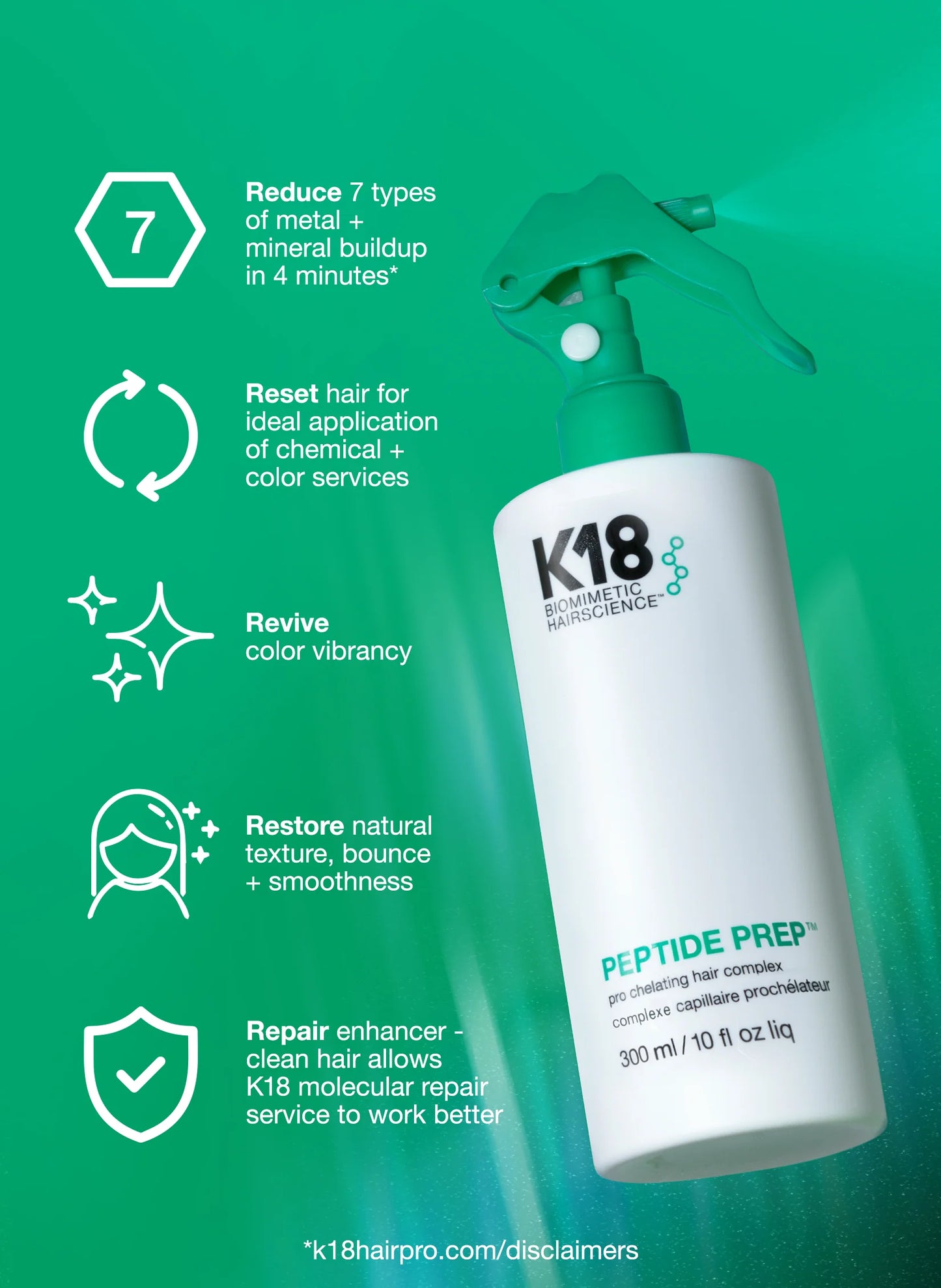 K18PRO PEPTIDE PREP™ Pro Chelating Hair Complex 300ml