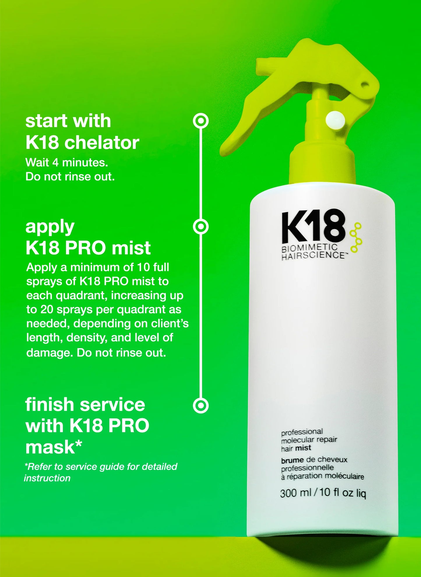 K18PRO MOLECULAR REPAIR Mist 300ml